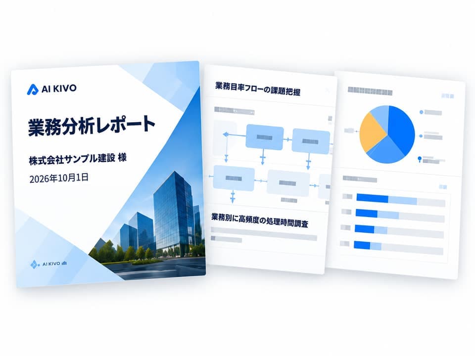 業務分析のサンプル画面